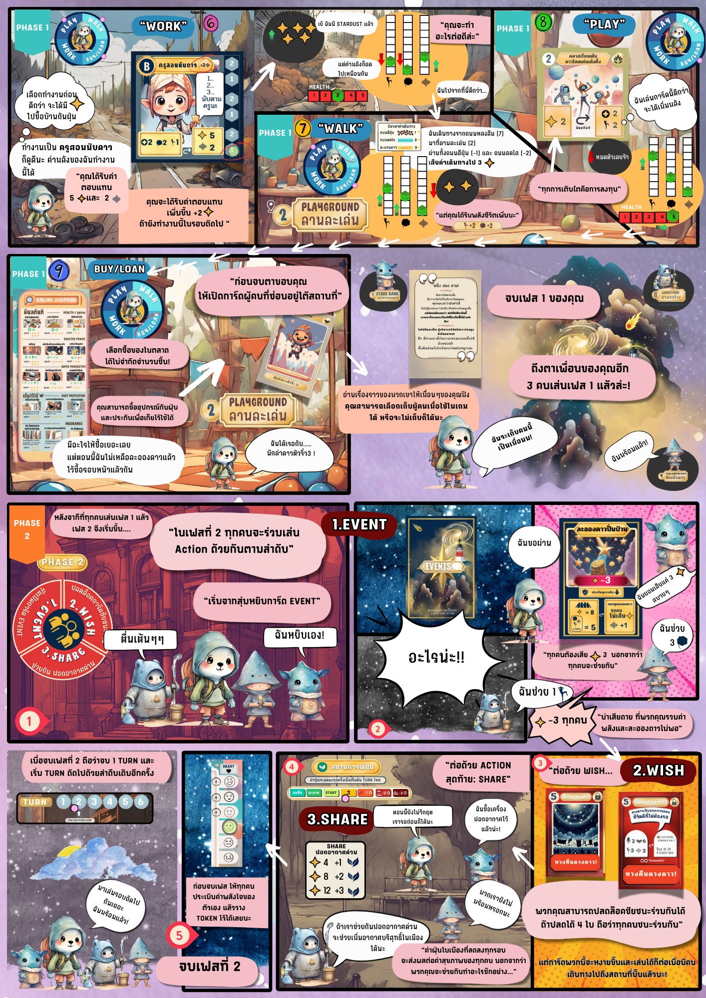 How to Play (continued)
